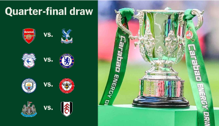 “โคตรเดือด! รอบ 8 ทีมคาราบาวคัพจับติ้วสุดมัน ‘อาร์เซน่อลชนพาเลซ’ – ‘เรือใบฟัดผึ้ง’ ดวลเดือดกลางเดือนหน้า”